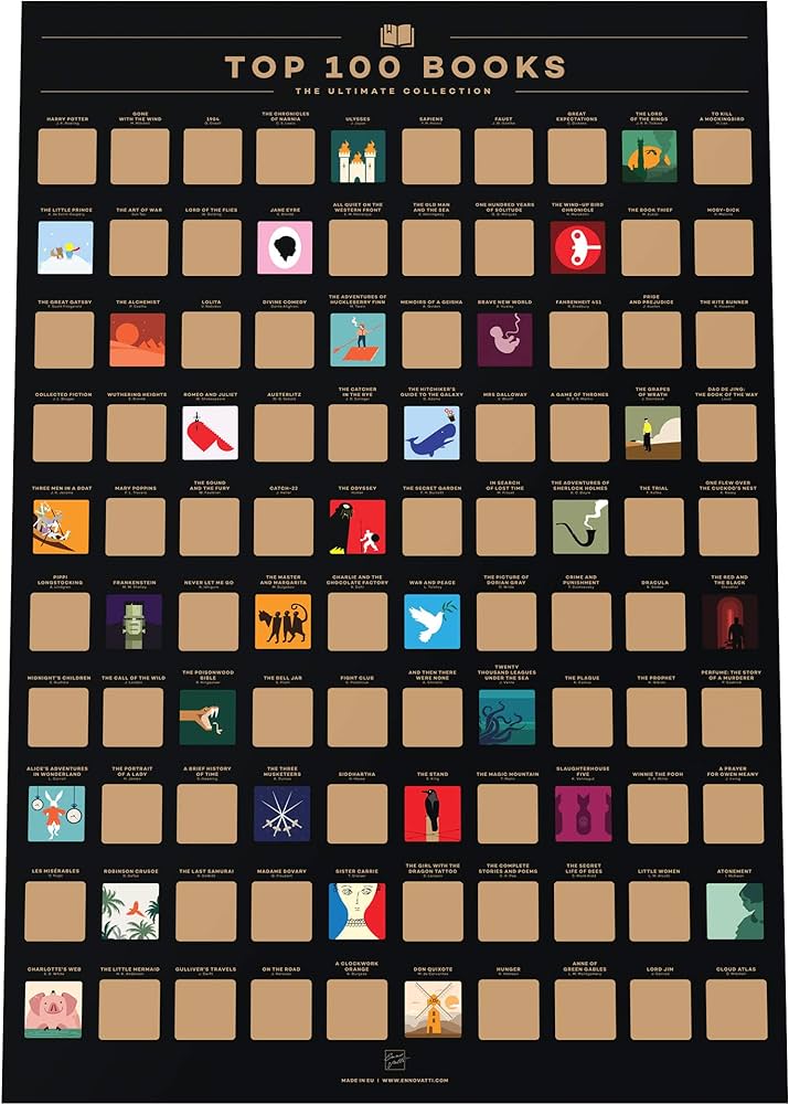Descubre los 100 libros imprescindibles para todo amante de la lectura